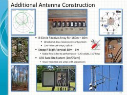 Additional Antenna Construction
